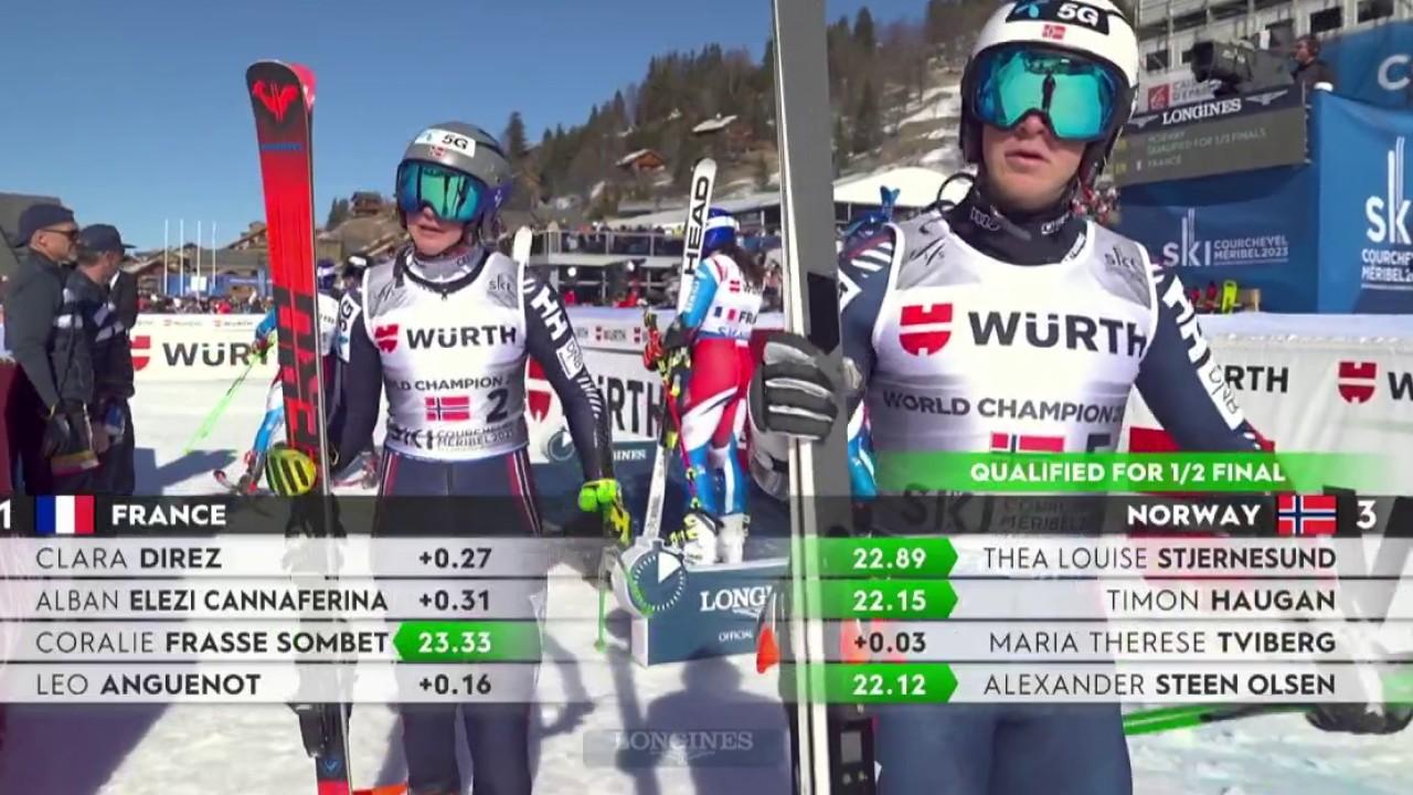 L'équipe de France s'est logiquement inclinée contre la Norvège en quarts du slalom parallèle mixte par équipes lors des Mondiaux de Courchevel Méribel. Face à une équipe plus dense au haut niveau, les Bleu.e.s ont été battu.e.s 3 victoires à 1. Seule Coralie Frasse-Sombet a gagné sa manche contre Maria Therese Tviberg. Timon Haugan, Alexander Steen Olsen et Thea Louise Stjernesund se sont imposés dans les trois autres runs.