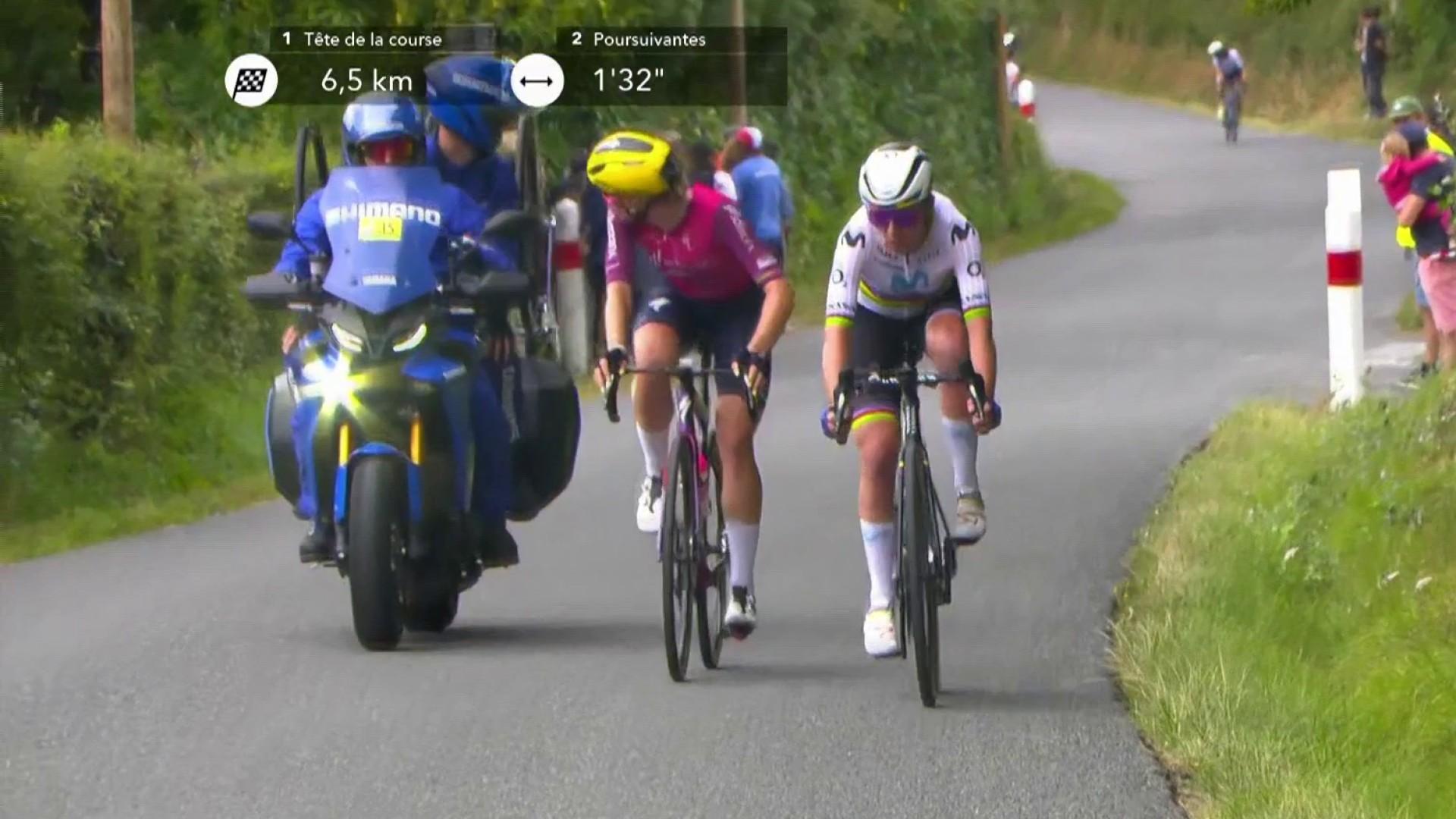 Demi Vollering fait exploser le groupe des favorites à la victoire finale, seule Annemiek van Vleuten parvient à suivre grâce à l'aide d'une coéquipière ! Yara Kastelijn est toujours seule en tête et s'envole vers un succès magnifique sur ce Tour de France.