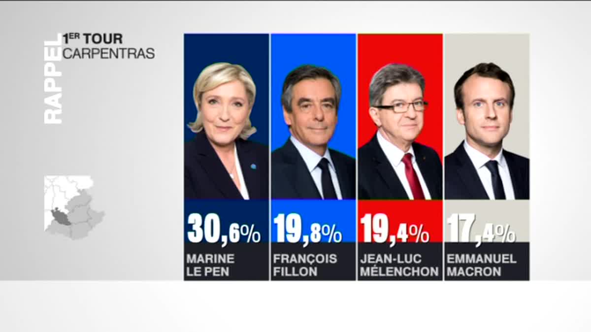 Résultats du 2nd tour de l'élection présidentielle 2017 