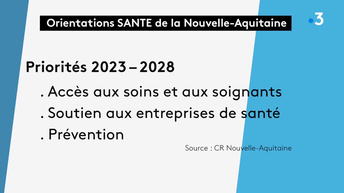 Formation, recrutement de personnels et entreprises : la feuille de route "santé" de la région Nouvelle-Aquitaine - 27/02/23 -