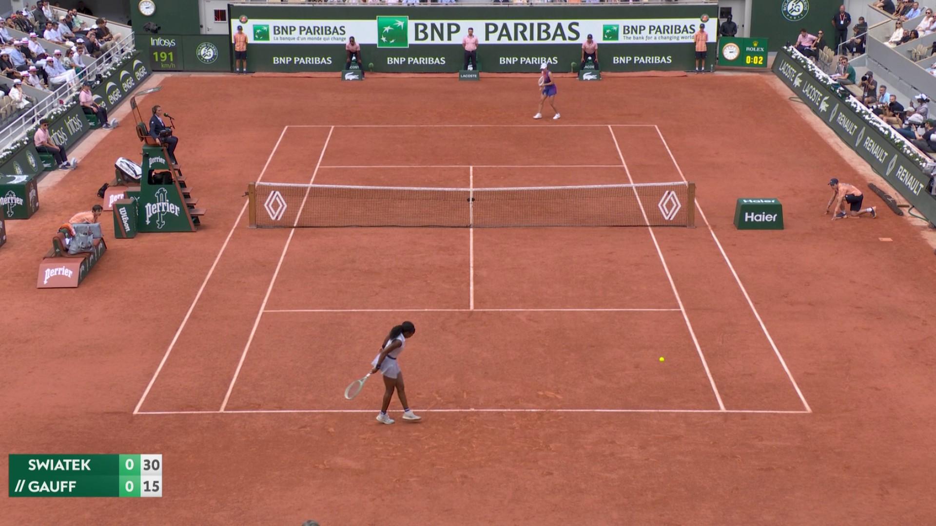 Dès le premier jeu du match, Iga Swiatek impose sa puissance à Coco Gauff. Au terme d'un long rallye, elle conclut en revers long de ligne pour se procurer les deux premières balles de break de la rencontre.