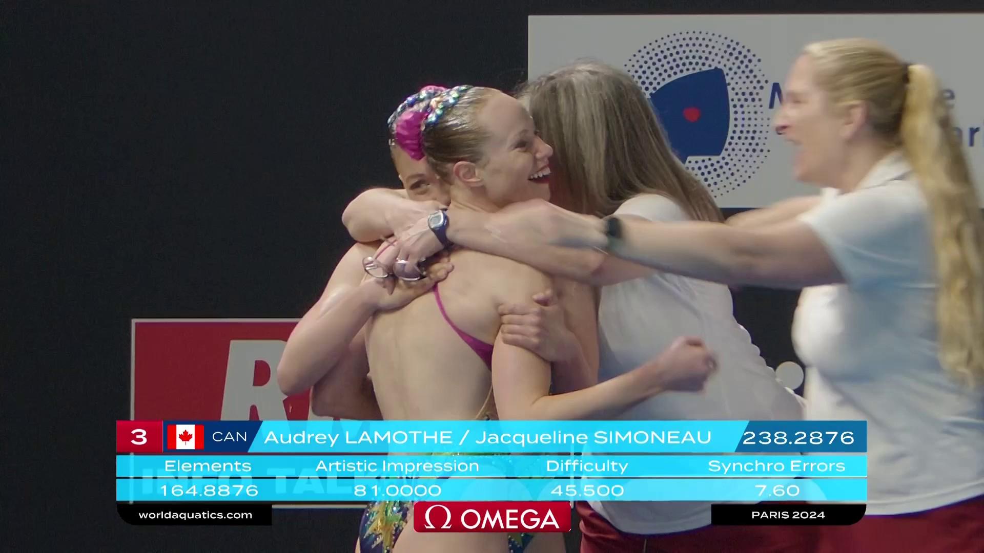 Dernier duo à passer, Audrey Lamothe et Jacqueline Simoneau ont pris la troisième et dernière place du podium. Avec une note de 238.28, les Canadiennes passent de justesse devant le duo de Japonaises, Moe Higa et Mashiro Yasunaga qui ont obtenu un score de 236.73.