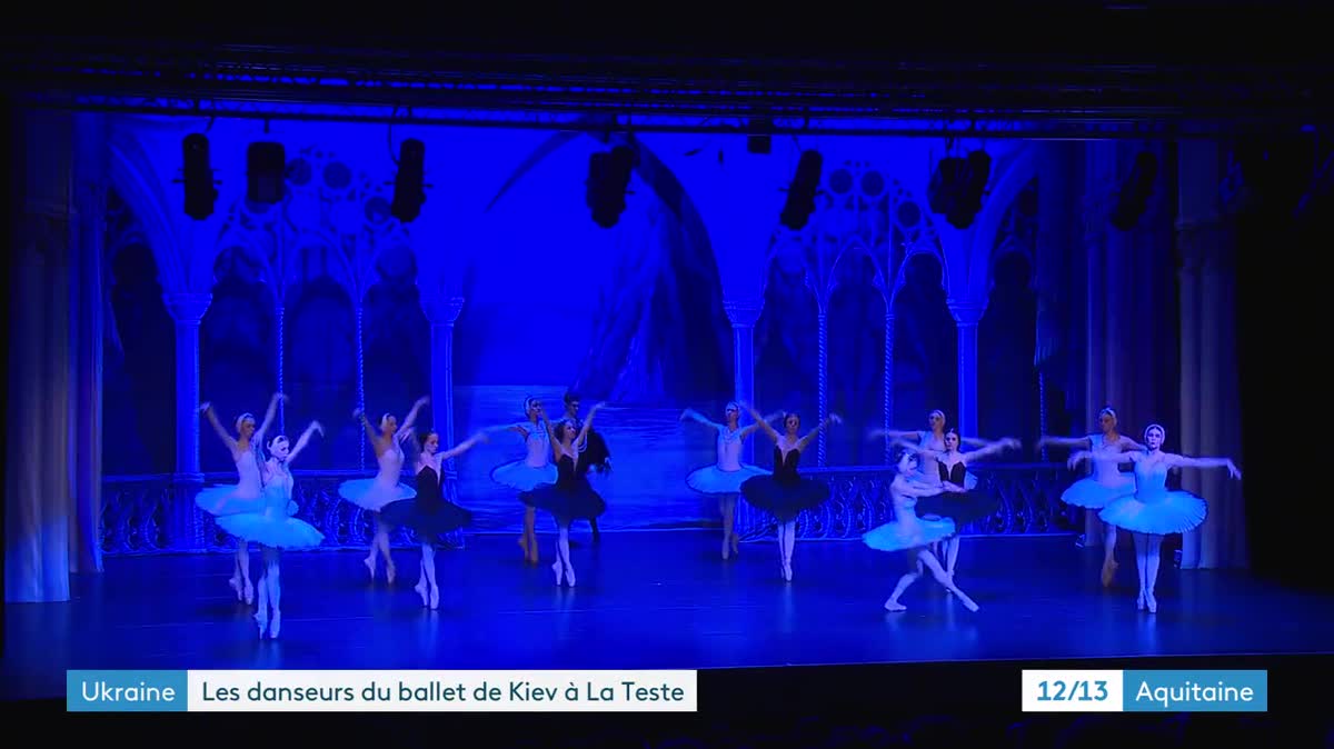 Ballet de Kiev