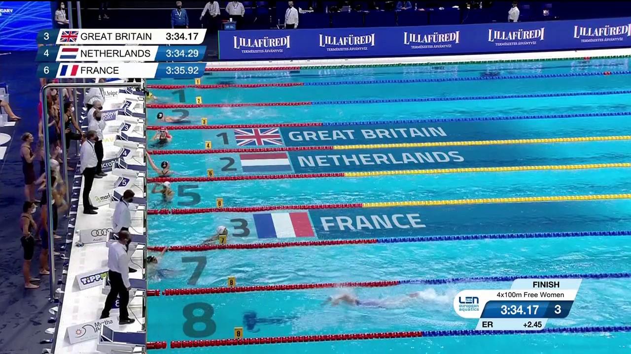 En tête au terme des deux premières longueurs, la France arrache le podium après une course épique menée par le quatuor Charlotte Bonnet, Lison Nowaczyk, Martin Anoucha et la fusée Assia Touati.