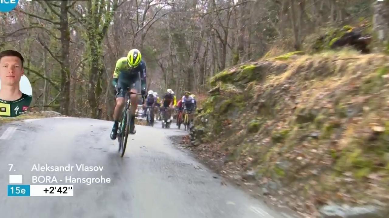 Si c'est Remco Evenepoel qui a lancé les hostilités dans la Madone d'Utelle, Aleksandr Vlasov a profité d'un moment d'accalmie pour sortir à son tour du groupe des favoris. Un peu plus loin au classement général, les autres leaders lui laissent quelques secondes d'avance à 4 kilomètres de l'arrivée.