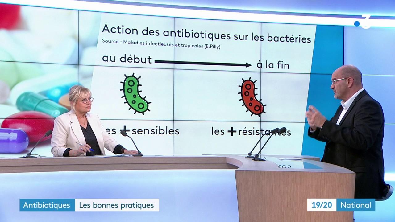 Santé les règles à respecter concernant la prise d’antibiotiques